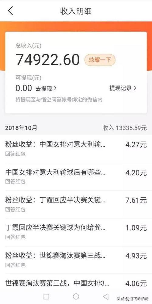 做头条问答怎样有收益呢,轻松赚取收益的秘诀指南