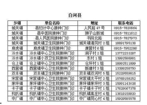 公安县网红歌手名单,盘点县域内崛起的网红歌手风采